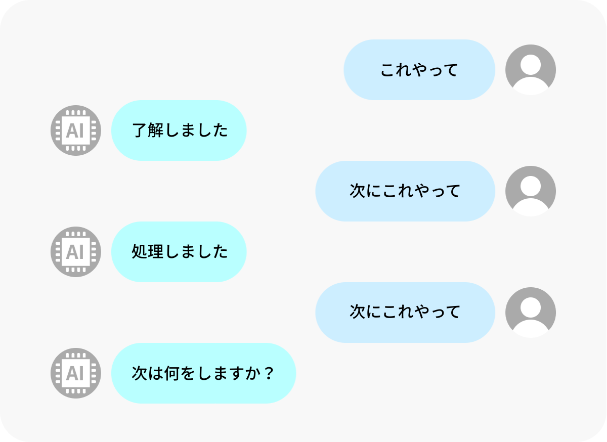 プロンプトイメージ1