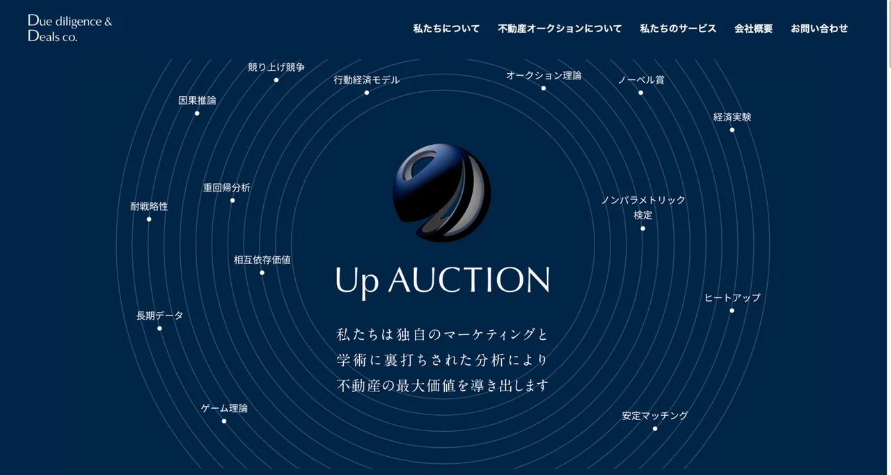 株式会社デューデリ＆ディールのDocument Force導入事例キービジュアル