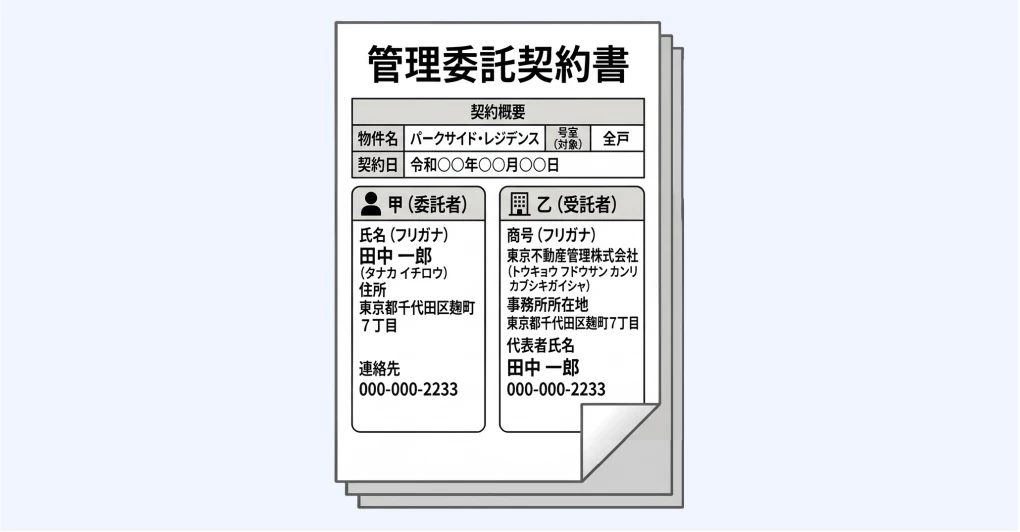 管理委託契約書のサンプルイメージ
