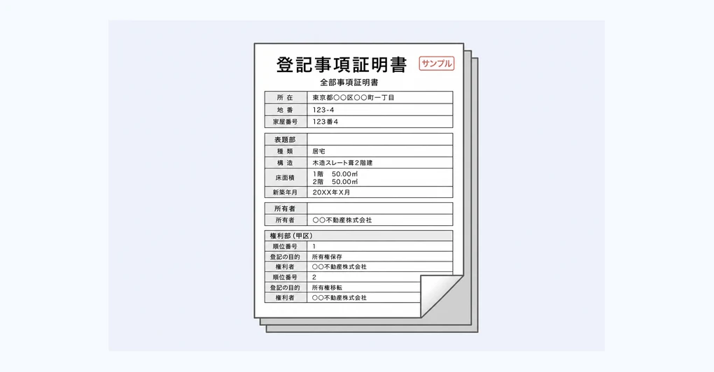 登記事項証明書を表す書類イメージ